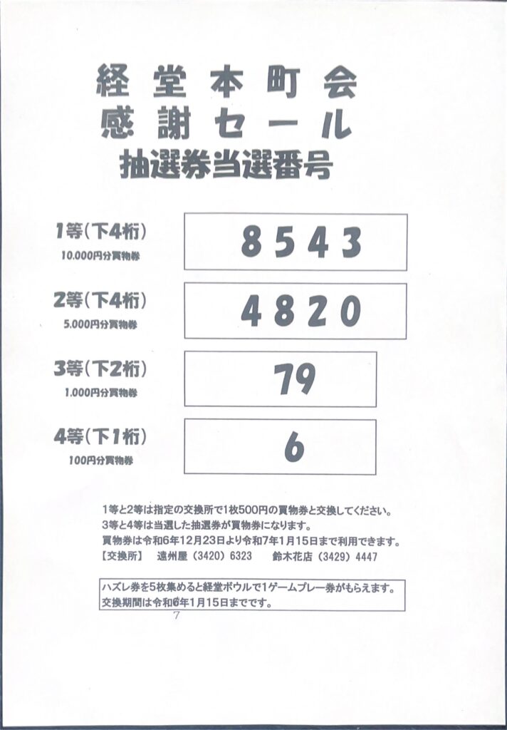 感謝セール抽選券当選番号